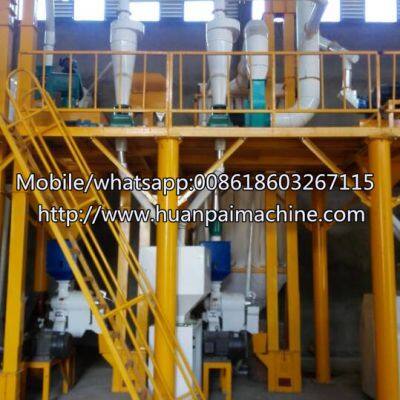 20T-30T Corn Maize Wheat Flour Milling Machine Price Small Meal Mill Machine photo-5