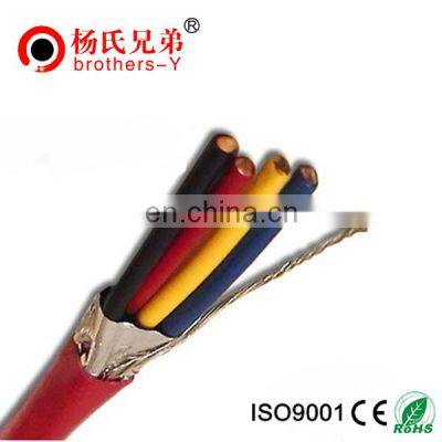 Good Price Custom Push Pull Control Cable Custom Cable Manufacturers photo-4