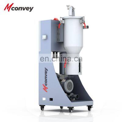 Wholesale Customized Good Quality Plastic Extruder Vacuum Hopper Auto Loader photo-2