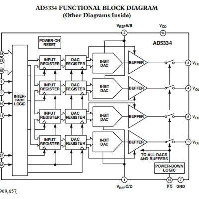 ADG749BKSZ Analog Switch/multiplexer ADI Original Stock photo-2