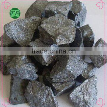 MSDS Price of Ferro Silicon Alloy Metal Supplir