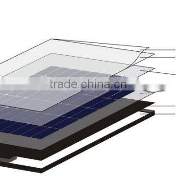 High Efficient 250W-280Watts Solar Panels /Soalr Cells Supplied Directly From Solar Power Plant photo-4