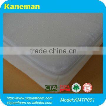 Roll up Memory Foam Mattress Topper photo-3