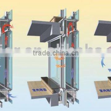 Chinese double skin curtain wall