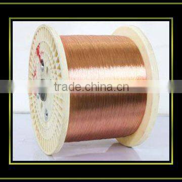 ECCA wire