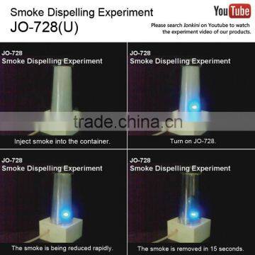 Creative Gift USB Car & Offrice Air Purifier photo-4