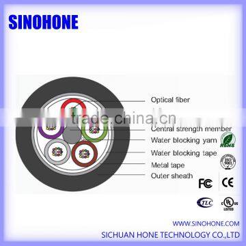 Flame retardant outdoor duted optic fiber cable