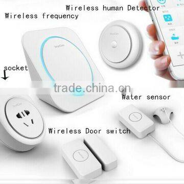 Smart Home Automation /smart Home Gatway /smart Home Controller/smart Home Automation System photo-4