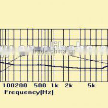 Made In China With Dynamic Condenser Microphone photo-3