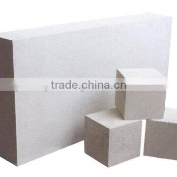 autoclaved aerated concrete wall panels / Autoclaved Aerated Concrete Panel(AAC/ALC)