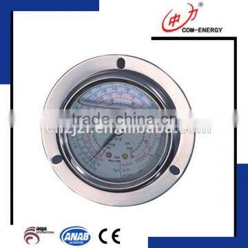 Pressure gauge, bourdon tube pressure gauge, oil pressure gauge