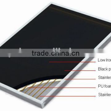 solar flat plate collector