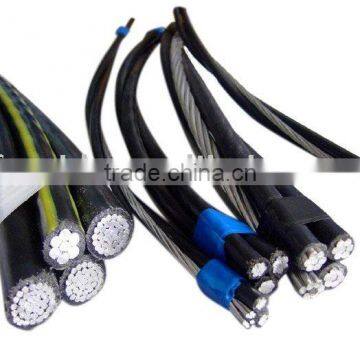 HT Overhead Aerial Bunched Cables (ABC)