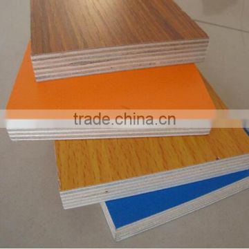 Shandong Linyi Veneer Board for Furniture