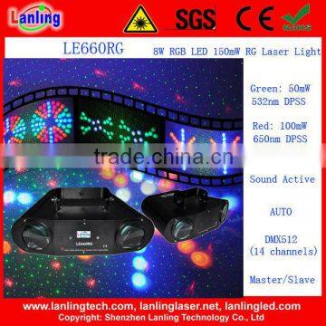 8w Lanling new hot sale beautiful djs clubs light