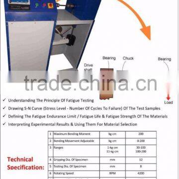 Fatique Testing Machine for metal rods