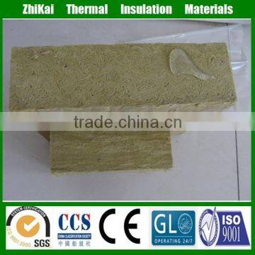 Waterproof and Fireproof Rock Wool