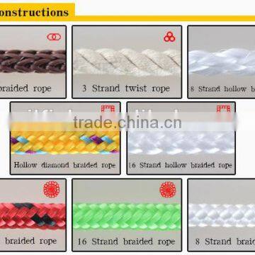 High-Technical UHMWPE Mooring Rope