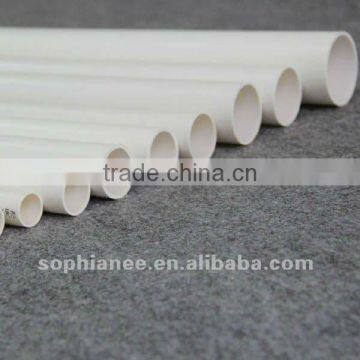 1 2.5 3.5 4 7 8 9 10 12 14 16 20 24 30 Inch Pvc Pipe photo-4