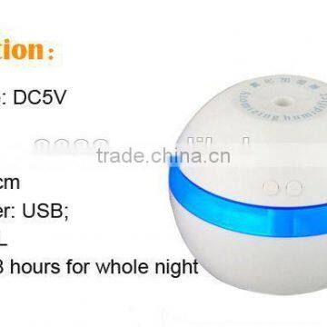 Factory Directly Supplying Official Ultrasonic Mist Maker photo-5