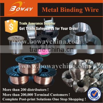 Paper book Saddle stitching binding metal wire