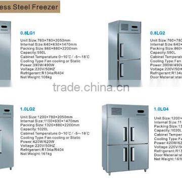 Luxurious Stainless Steel Deep Refrigerator/1020L Commercial Upright Freezer photo-3
