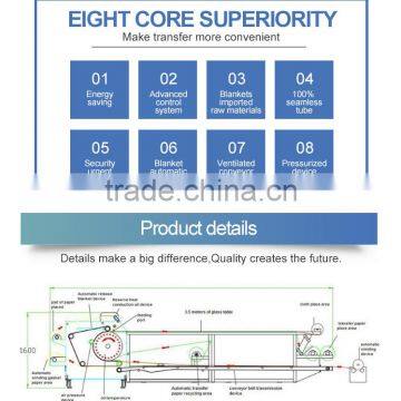 Guangzhou Factory Wholesale Wonderful Quality T-shirt Heat Transfer Paper Film Printing Machine photo-2