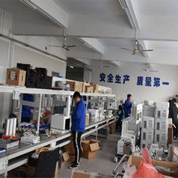 Shanghai Medeco Industry Co., company overview - view 3