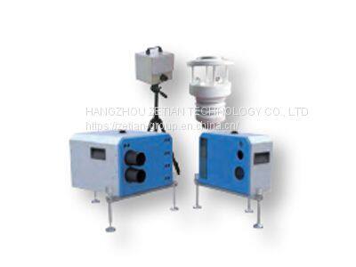 Water Quality Analyzers