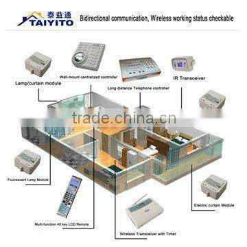 TAIYITO x10 PLC smart home for home automation