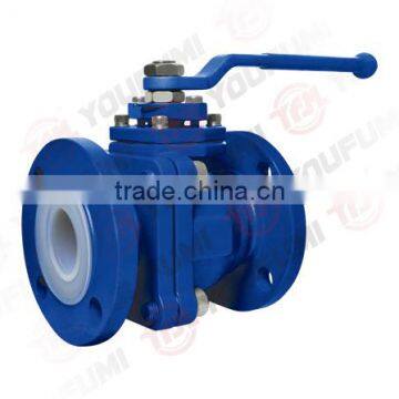 PFA Lined 2-pieces Flange Ball Valve ANSI