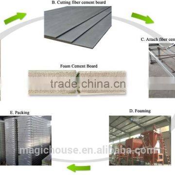 High Quality Quick Assembled Cheap Price Eocnomic Portable Temporary Housing photo-6