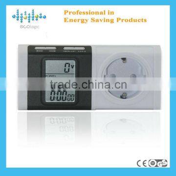 static energy meter high precision power meter from manufacturer