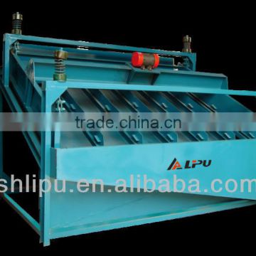 China Leading Brand High Frequency Vibrating Screen Supplier