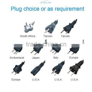 18" 3 Blue Blade Electric Industrial Fan