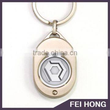 Low MOQ metal material supermarket coin holders for Europe