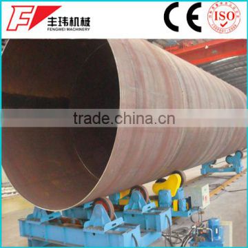 Rollers for stainless steel pipe fittings