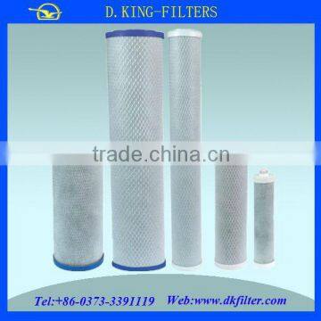 Supply domestic water filter