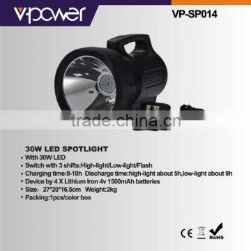 30W LED SPOTLIGHT