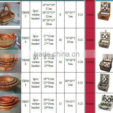 YIwu Basketries Stocklot