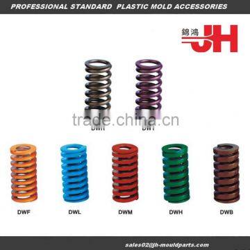 Good Quality Die Spring Heatproof Spring of Mould photo-2