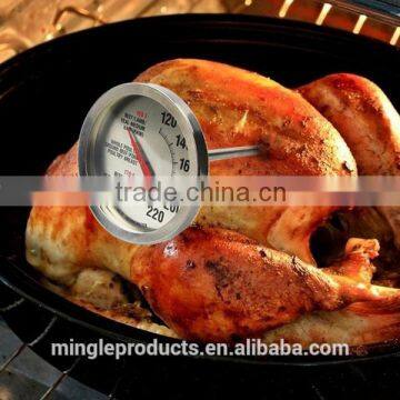 Meat Thermometer_T729E