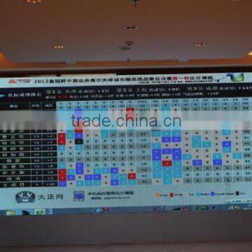 P10 LED Scoreboard Screen Sport/Stadium LED Display Board with CE