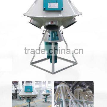 TFPX14 feed material rotary dispenser