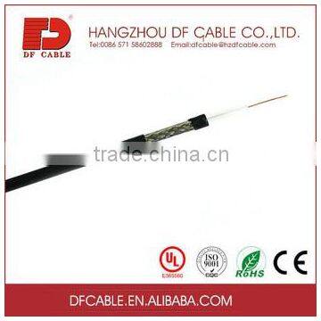 Coaxial Cables Supplier Rg58u photo-2