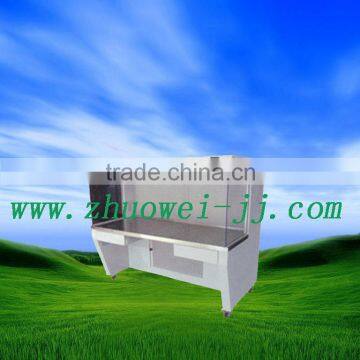 ZK-S-1350 Series Clean Bench