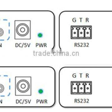 Support RS232 and IR Signal Bidirectional Transmission HD BaseT HDMI Extender Products photo-6
