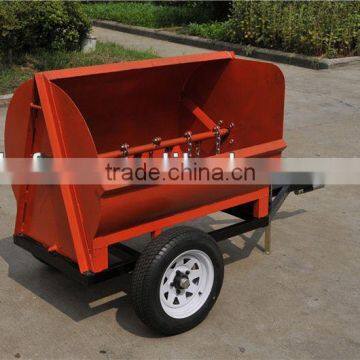 2014 China Agricultural high efficiency plywood two roller glue spreader