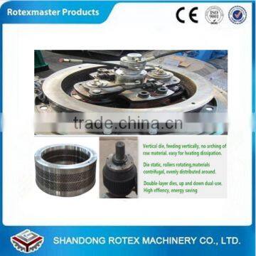 1.5t/h Wood/sawdust/rice Husk/peanut Shell/corn/soybean Pellet Making Machine With CE photo-4