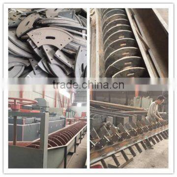 Spiral Sand Washing Machine for Sand Making Plant photo-3